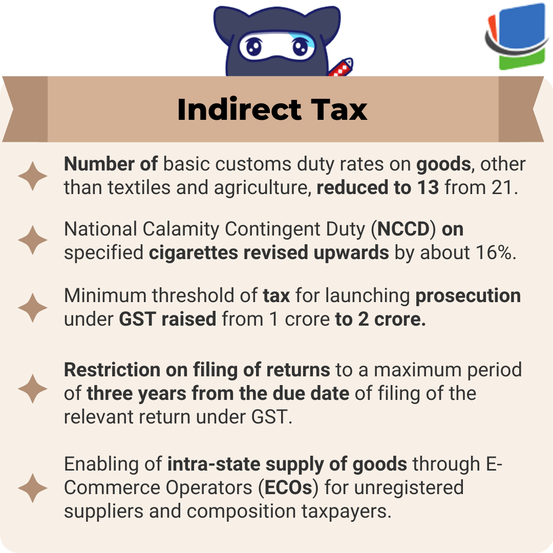 Budget 20232024 Key Highlights Tax Ninja Serving Knowledge Digitally